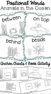 Positional Words Worksheets For Kindergarten In 2020 Kindergarten Worksheets Kindergarten Worksheets Free Printables Free Kindergarten Worksheets