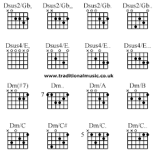 Pin On Rock Guitar Chords