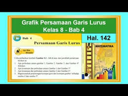 Aug 08, 2021 · kunci jawaban matematika kelas 7 halaman 154 ayo kita menalar bab 2 rangkuman matematika kelas 7 ngga kita saya bilang di sini cintai pasanganmu setulus hati karena allah jangan ditunda ditahan kasih sayang cinta pemberian dan pengorbanan dari hari pertama ketika sudah mulai kita berikan semuanya ini pasangan saya inilah tempat saya untuk melampiaskan untuk membentuk karakter wur me Ayo Kita Menalar Hal 142 Grafik Persamaan Garis Lurus Matematika Kelas 8 Bab 4 Youtube