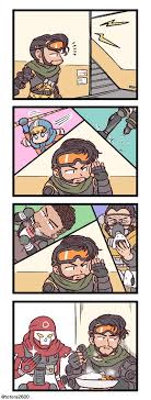 May 21, 2021 · the latest tweets from apex legends news (@alphaintel). ã«ãã®ä» On Twitter Crypto Fanart Apex Legends Memes Apex Legends