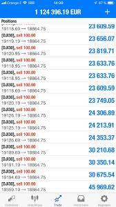Tradeurs Forex Trading Training Investing Online Trading