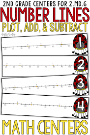 These 2nd Grade Math Centers For Number Lines Are Perfect For Teaching Common Core Standard 2 Md 6 Student Number Line Teaching Math Strategies 2nd Grade Math