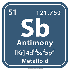 Antimony Definition Facts Symbol Discovery Property Uses