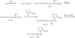 Image result for Nitroprusside