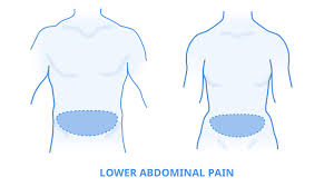 If pain is not present with a crunch, a strain i had pain in my lower left abdomen that lasted a couple of days. 4 Types Of Abdominal Pain And What You Can Do