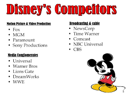 Ppt Summary Of The Walt Disney Company Powerpoint