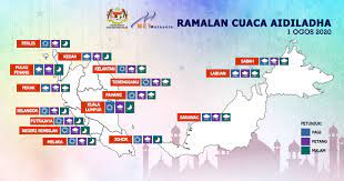 Maybe you would like to learn more about one of these? Jabatan Meteorologi Malaysia On Twitter Ramalan Cuaca Sempena Hari Raya Aidiladha 2020 1441h Untuk Mendapatkan Maklumat Terperinci Mengenai Ramalan Cuaca Anda Boleh Melayari Laman Web Rasmi Met Malaysia Di Https T Co A48n39ffdp