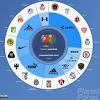 » queretaro fc vs fc juarez en vivo. 1