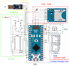 Pin On Arduino