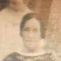 Maria Dolores Ureta Andrés (1867–1940)