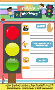 Pin De Lissette En Psique Inteligencia Emocional Para Ninos Educacion Emocional Infantil Aprendizaje Emocional