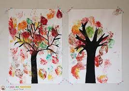 Dessin automne coloriage automne thème automne arbre automne dessin feuille feuille arbre bricolage enfants automne bricolage automne automne en maternelle. Arbre D Automne Avec Des Empreintes De Feuilles D Arbres