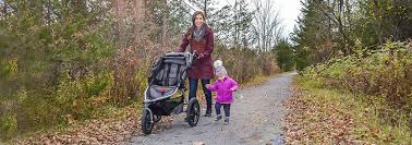 Or, build your own brand with a free store. Sedentary Behaviour For Babies Toddlers And Preschoolers Kfl A Public Health