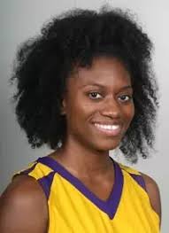 2015-16 Basketball, Women Roster