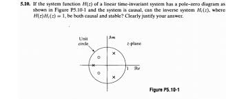 Z Transform Inverse System Function Why Number Of Poles And Zeros Myst Be Equal Signal Processing Stack Exchange