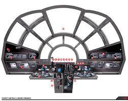 This is the rear bulkhead and control panels from the cockpit interior of millennium falcon. Cockpit Diagram Star Wars Room Millenium Falcon Star Wars