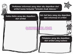 Kunci jawaban tema 8 kelas 5 halaman 28. Materi Dan Kunci Jawaban Tematik Kelas 6 Tema 8 Subtema 1 Halaman 29 31 32 33 35 36 39