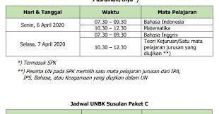 Jadwal Unbk Sma Tahun 2020 Sma Pendidikan Guru