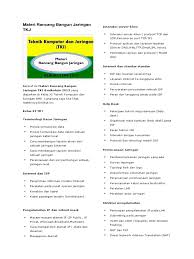 Check spelling or type a new query. Soal Uas2 Materi Rbj Kelas 12 Tkj Semester 2 Jawabanku Id
