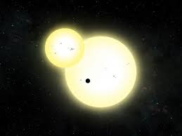 Le système solaire (avec majuscule), ou système solaire (sans majuscule), est le système planétaire auquel appartient la terre. Une Nouvelle Planete Pourrait Accueillir La Vie 1jour1actu Com L Actualite A Hauteur D Enfants