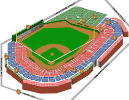 Fenway Park Stadium Guide Nesn Com