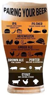 Beer pairing with fish tacos. Beer And Food Pairing Guide Tfe Times