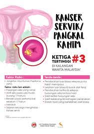 Kanser serviks adalah sejenis kanser yang terbentuk di dalam serviks wanita. Kanser Servik