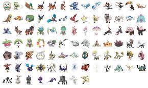 Interacting with the dark type Dark Pokemon Gen 7 Picture Click Quiz By Beforever