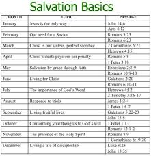 gospel basics scripture memory chart roman road to