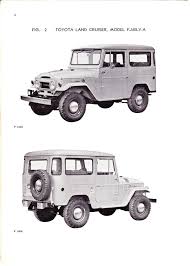 Seats for toyota land cruiser. Fj40 Parts Catalog Index The Old Cruiser