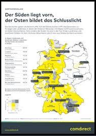 Der zugriff auf das eigene konto bzw. Deutschlands Beste Bank Eigenkapital Deutsche Bank