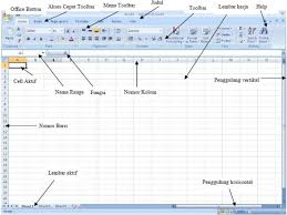 Pada pemaparan pengertian software, jenis, dan fungsinya diatas maka setiap perangkat komputer dan smartphone. 30 Macam Macam Software Sistem Informasi