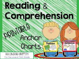 For The Love Of First Grade Printable Anchor Charts For