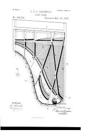 Patent Us314742 Steinway Google Patents In 2019 Piano