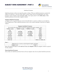 subject verb agreement part 3 school of liberal arts and