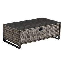 Resin wicker patio furniture is not like the fabulous classic wicker chair your grandmother might have lovingly kept. Outdoor Coffee Tables Wayfair