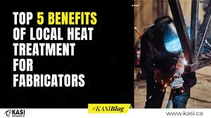 Image result for Local Heat Therapy