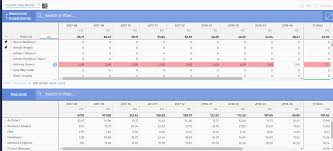 A worksheet (for example, in excel) uses column letters (abcd) and row numbers (123) to give a cell location like a1 or d2. New User Experience Resource Allocations And Staffing