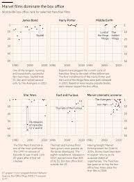 steven bernard on twitter in 2020 data journalism steven bernard