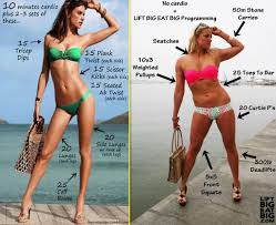 Lift Big Eat Big Http Www Facebook Com Liftbigeatbigmedia Body Health Fitness Fitness Body Glutes Workout