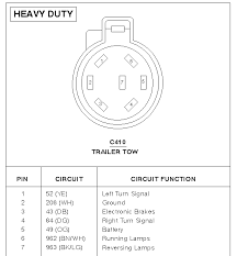 Just plugged in a new trailer and i have no brakes or turn checked the wiring at the trailer plug and i am not getting vol… read more. Ford Super Duty Trailer Hitch Wiring Data Wiring Diagram Slow Pipe Slow Pipe Vivarelliauto It