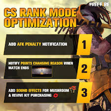 Frosted blue and most rare breakdancer bundle in garena free fire. Check Out Some Of The Improvements We Garena Free Fire Facebook