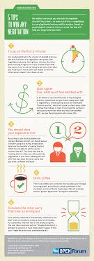 5 Tips To Win Any Negotiation Open Forum American Express Open Forum Negotiation Skills Negotiation Infographic