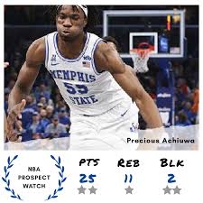 Nba Draft Content New York A1squad Com Nba Draft Watch Nba Nba