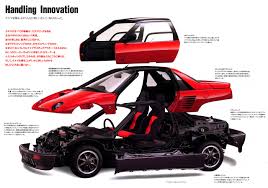 Check spelling or type a new query. Mazda Az 1 Picture 11 Reviews News Specs Buy Car