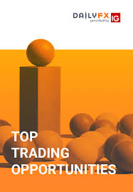 trading charts live forex charts