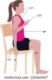 Image result for Elbow Extension Test