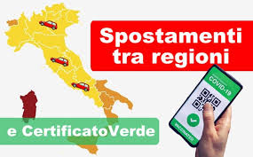 Bisogna essere vaccinati o ci sono altri modi per averla e viaggiare liberamente? Covid Come Ottenere In Sicilia La Certificazione Verde Per Gli Spostamenti Telenicosia