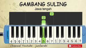 Not Pianika Gambang Suling Lagu Daerah Nusantara Tradisional Indonesia Belajar Pianika Not Angka Youtube