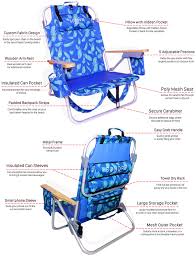 The Beach Chair Backpack Kicksbooster Kickstarter Beachchair Crowdfunding Backpack Beach Chair Best Beach Chair Beach Chairs